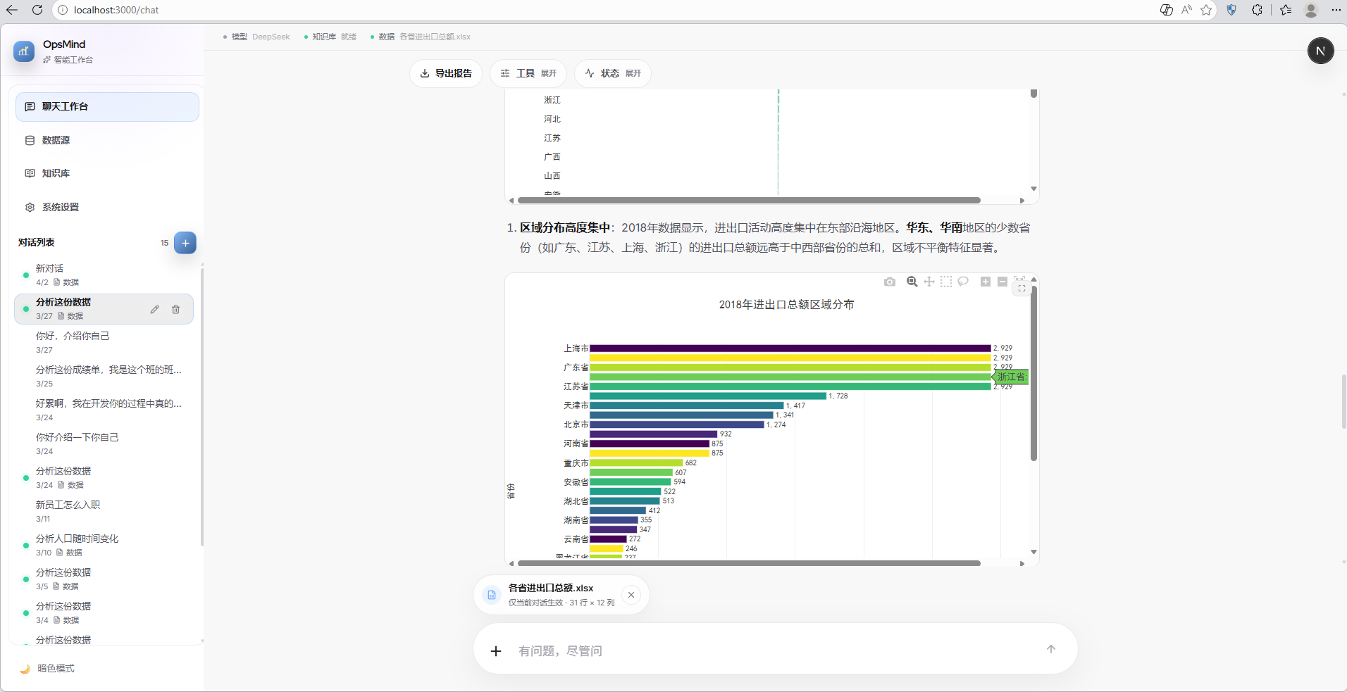 OpsMind 聊天工作台浅色界面